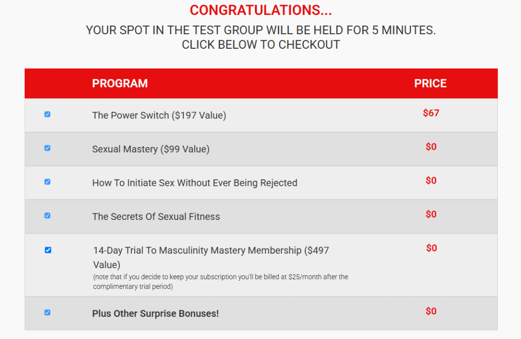 The power Switch course Price